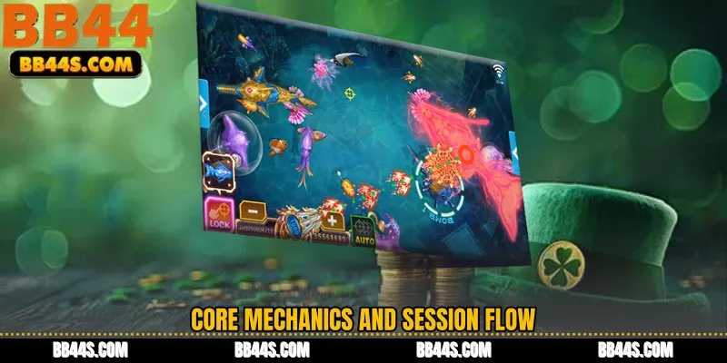 Core Mechanics and Session Flow