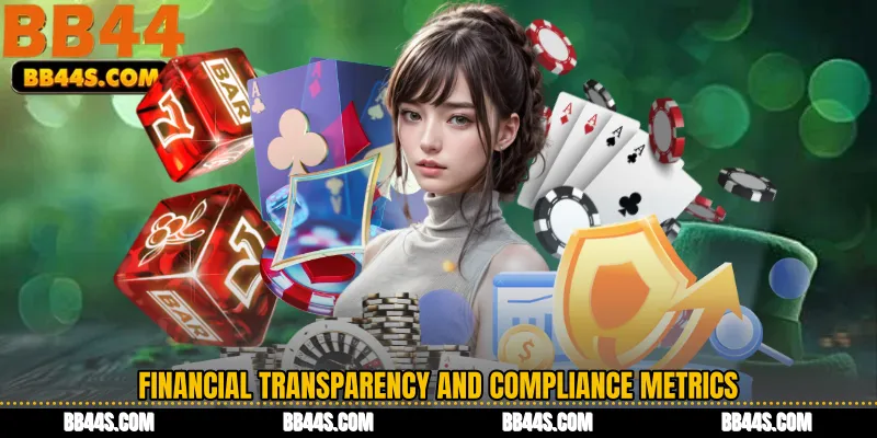 Financial Transparency and Compliance Metrics