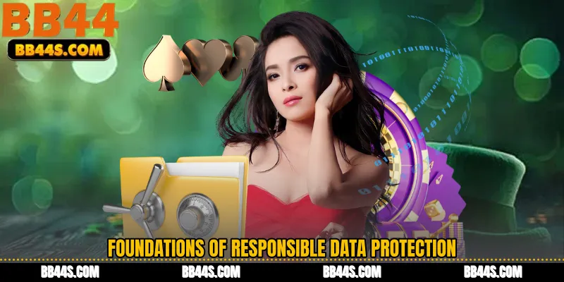 Foundations of Responsible Data Protection