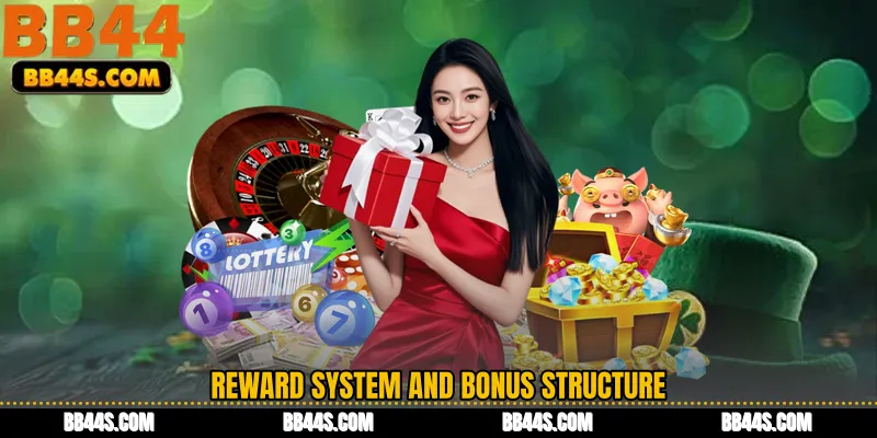 Reward System and Bonus Structure