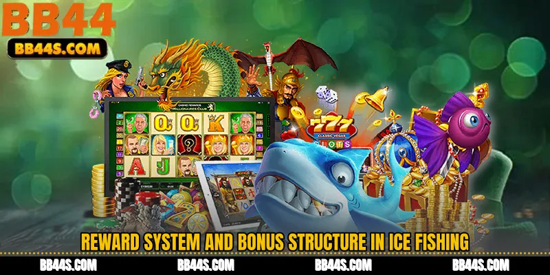 Reward System and Bonus Structure in Ice Fishing