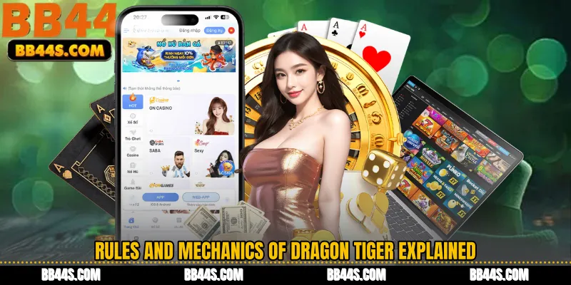 Rules and Mechanics of Dragon Tiger Explained