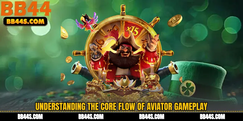 Understanding the Core Flow of Aviator Gameplay